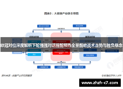 欧冠对位深度解析下轮强强对话提前预热全景前瞻战术走势与胜负悬念