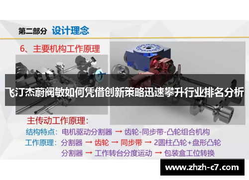 飞汀杰蔚阀敏如何凭借创新策略迅速攀升行业排名分析