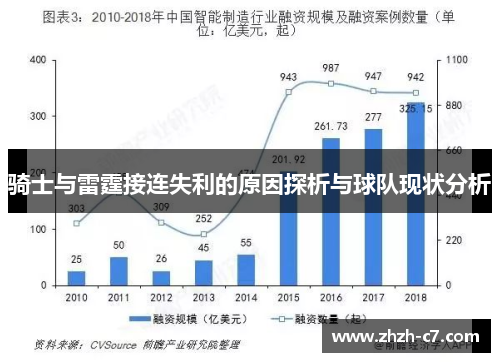 骑士与雷霆接连失利的原因探析与球队现状分析