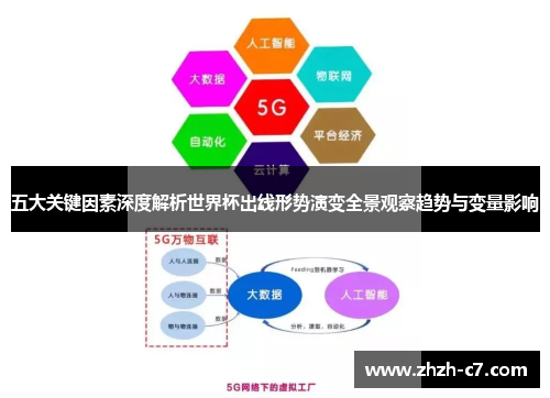 五大关键因素深度解析世界杯出线形势演变全景观察趋势与变量影响